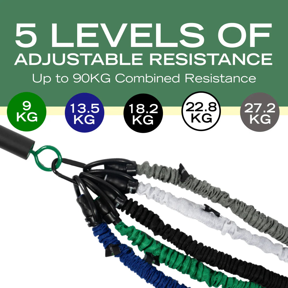 GYM ACCESSORIES SET
